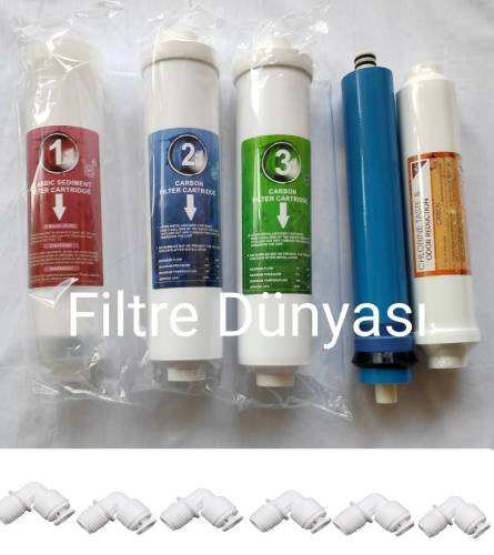 İnline Cebilon plus İhlas Aura Cebilon Plus inline 5 Li Su Arıtma Filtresi Uyumlu - 0