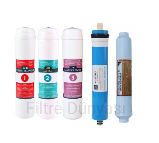 İNLİNE Su Arıtma Filtresi Vontron Mebranlı FİLTRE TAKIMI 5Lİ SET - 0