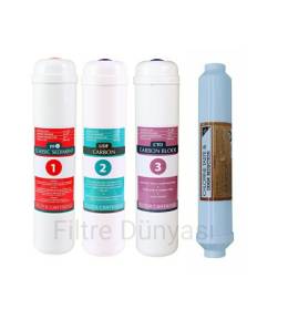 ( MEMBRANSIZ ) İNLİNE 4LÜ FİLTRE TAKIMI KAPALI KASA CİHAZ FİLTRESİ