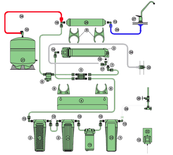 (QUİCK) ÇEK VALF + 4 YOLLU VANA SHOT OF ŞATOF SHUT-OFF ATIK SU KISICI SET - 4